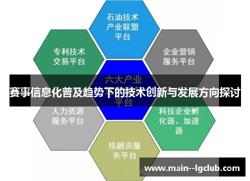 赛事信息化普及趋势下的技术创新与发展方向探讨 赛事信息化普及趋势下的技术创新与发展方向探讨