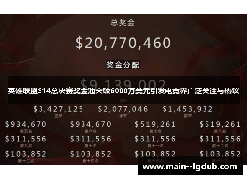 英雄联盟S14总决赛奖金池突破6000万美元引发电竞界广泛关注与热议