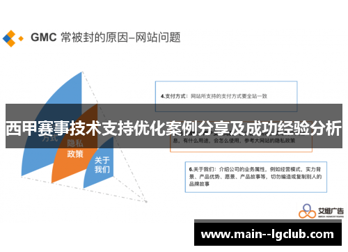 西甲赛事技术支持优化案例分享及成功经验分析