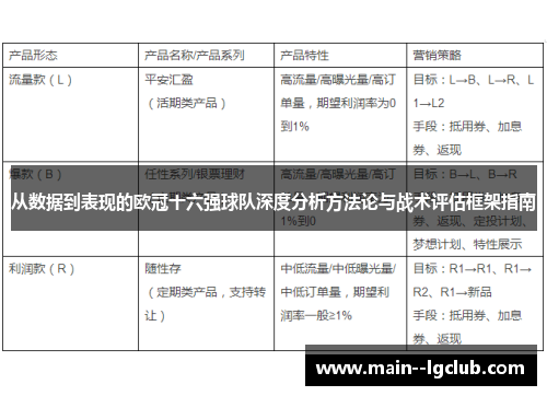 从数据到表现的欧冠十六强球队深度分析方法论与战术评估框架指南